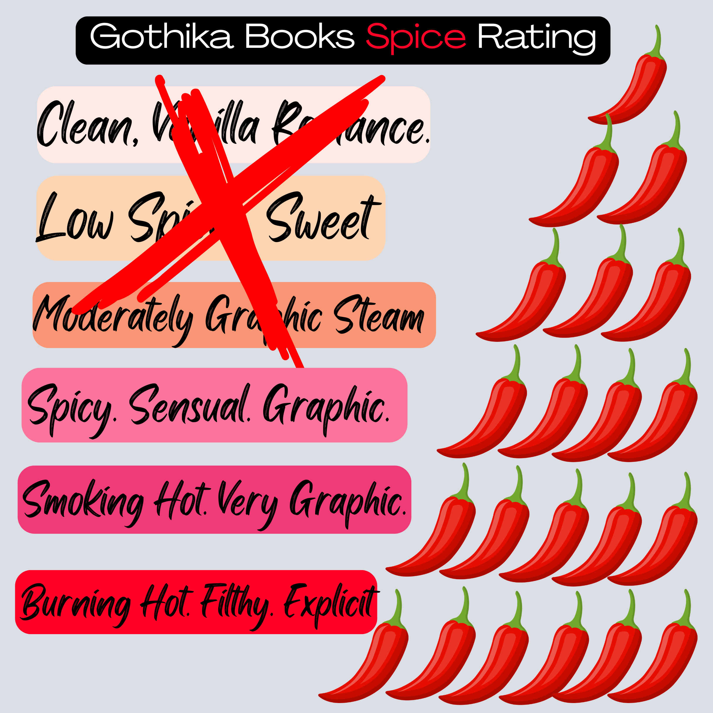 BOOK CLUB / BOOK PARTY: Dark Romance Kits
